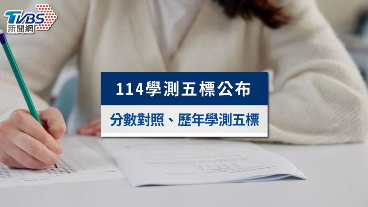114學測五標公布!各科原始分數對照、歷年學測五標查詢