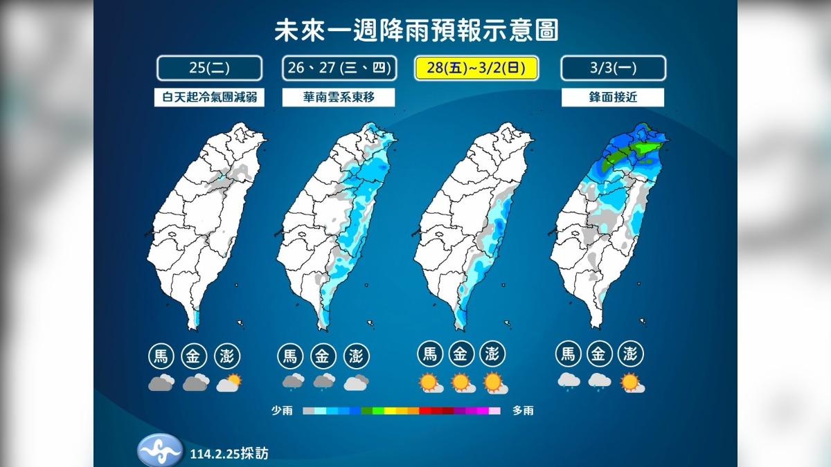 天氣/下班注意!今白天回溫晚上仍涼 明華南雲系東移雨區看這