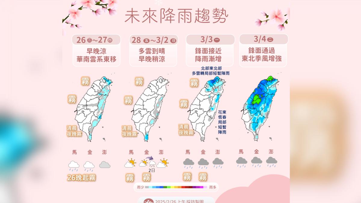 未來降雨趨勢。(圖/氣象署提供)