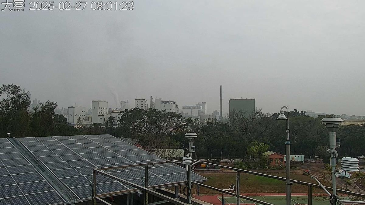 少待戶外!高屏空汙一片紅 北北基桃「霧茫茫」空品橘色提醒