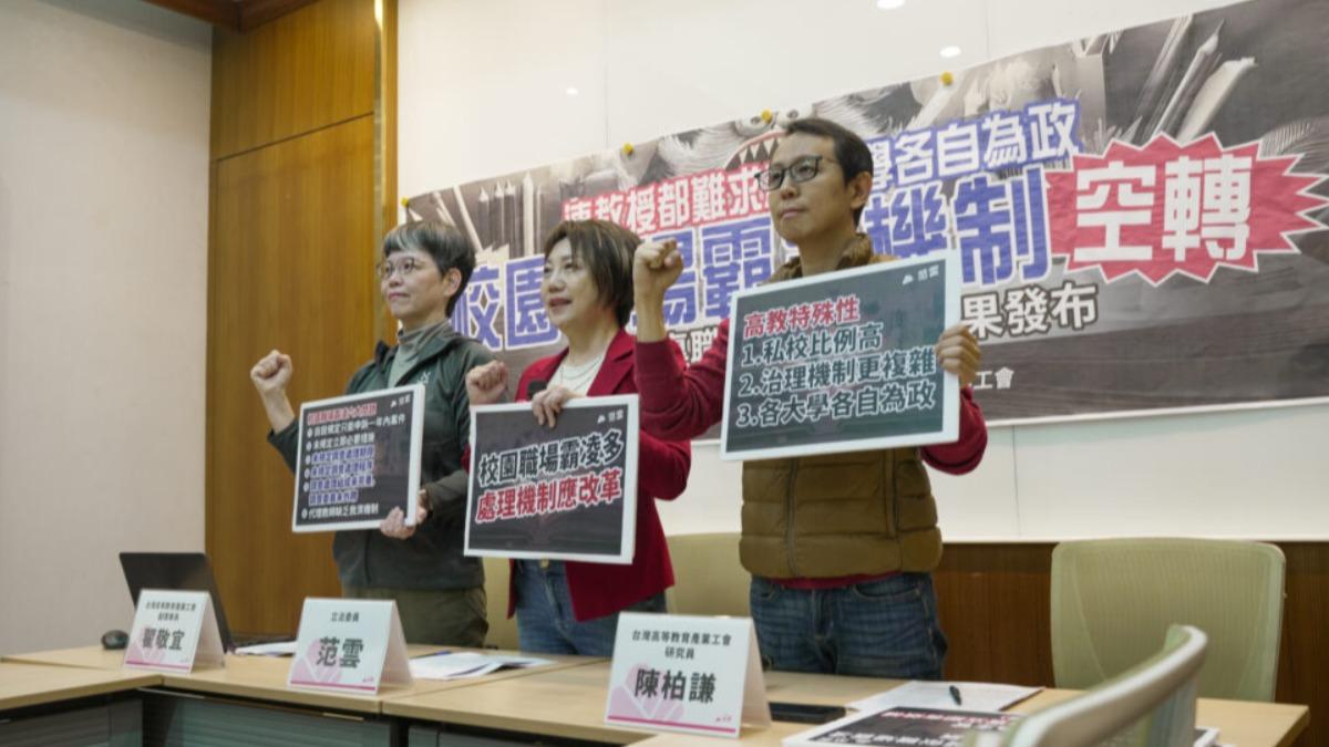 大專職場變霸凌溫床 僅23%敢申訴、因怕「遭報復」