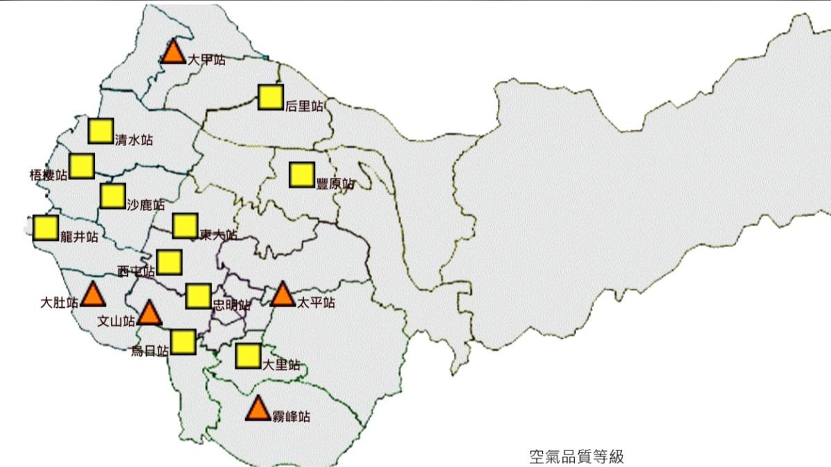 上午10時有「霧峰站、大甲站、太平站、大肚站、文山站」亮起橘燈。(圖/翻攝自台中市政府環保局即時空氣品質監測網)