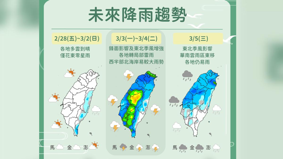 未來一週降雨趨勢。(圖/氣象署提供)