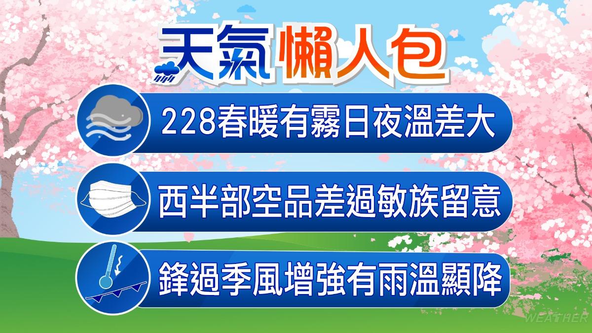天氣/228連假宜出遊!下週「響春雷」轉雨 冷氣團接力再變冷