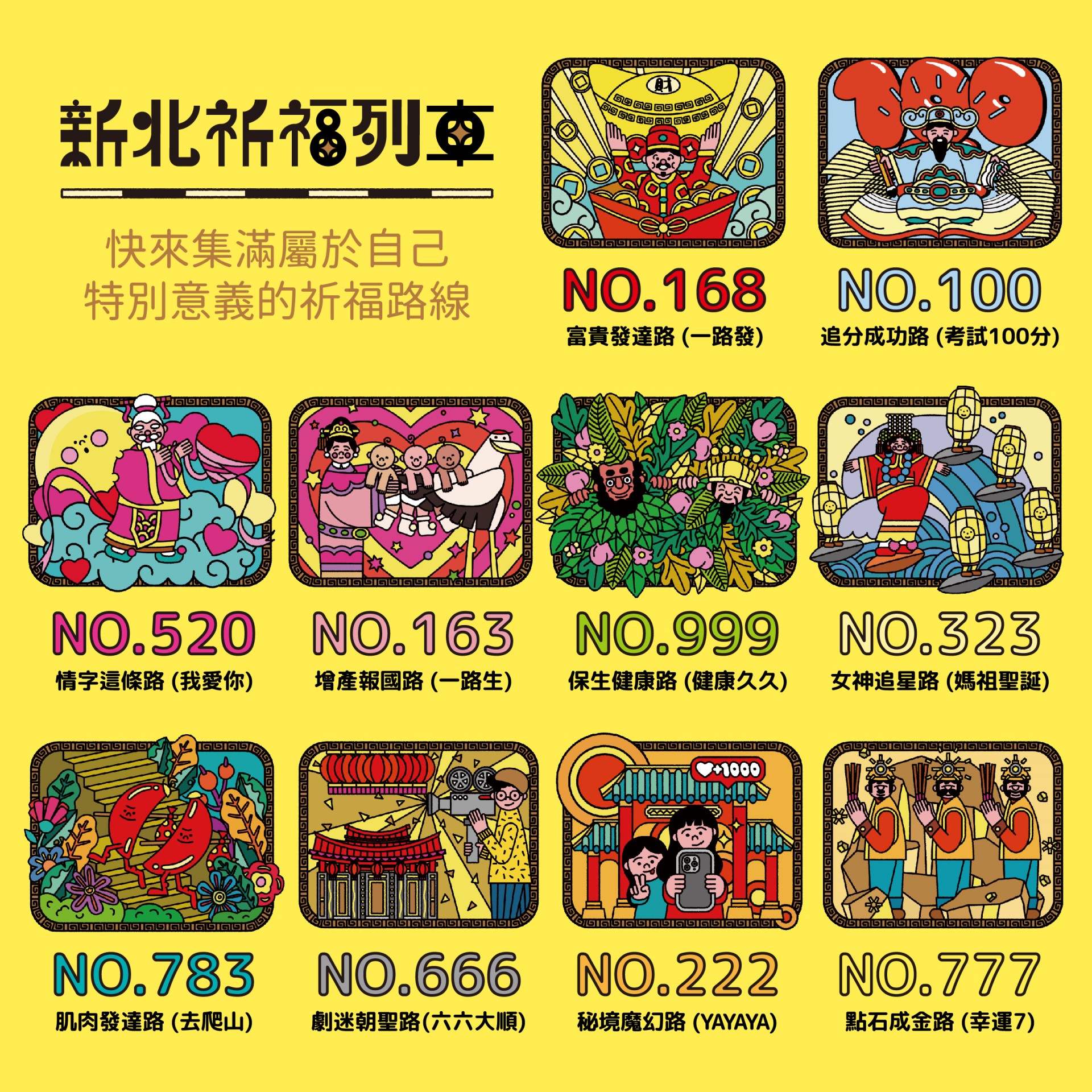 ▲新北市政府即日起推出祈福路線集章活動,規劃10大神助攻主題路線,完成任務可兌換專屬幸運編號及喻意的車廂。(圖片來源:新北市政府民政局)