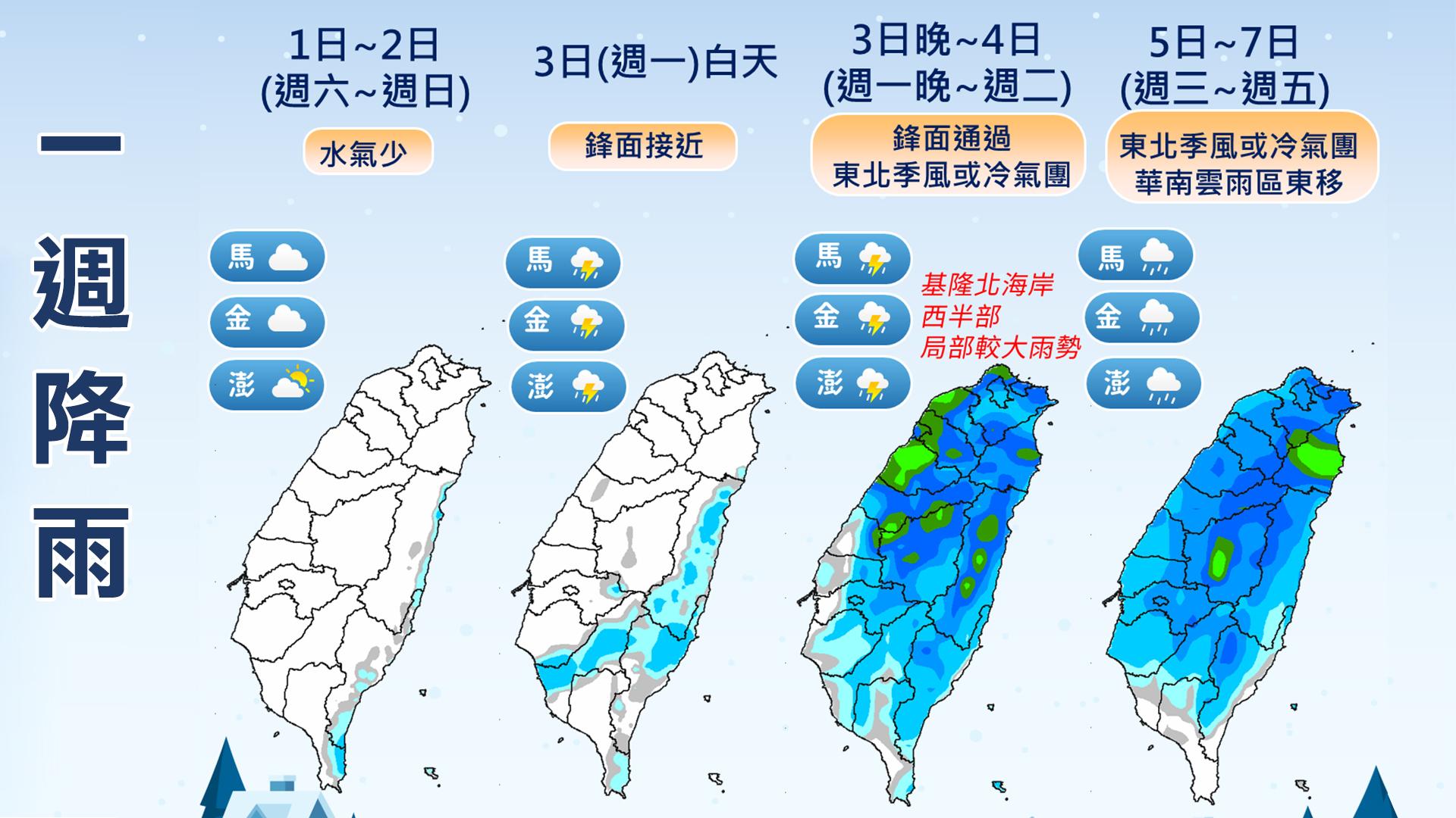 一週降雨變化。（圖／翻攝報天氣 - 中央氣象署臉書）