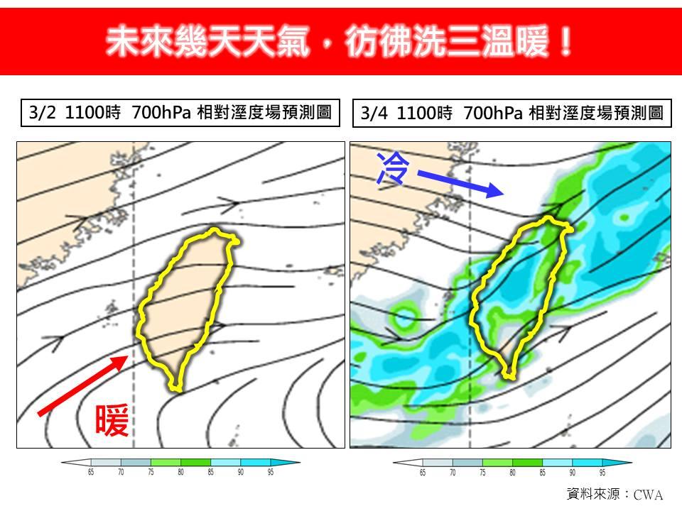 氣象專家林得恩直言,「未來幾天天氣,彷彿洗三溫暖!」。(圖/翻攝自林老師氣象站臉書)