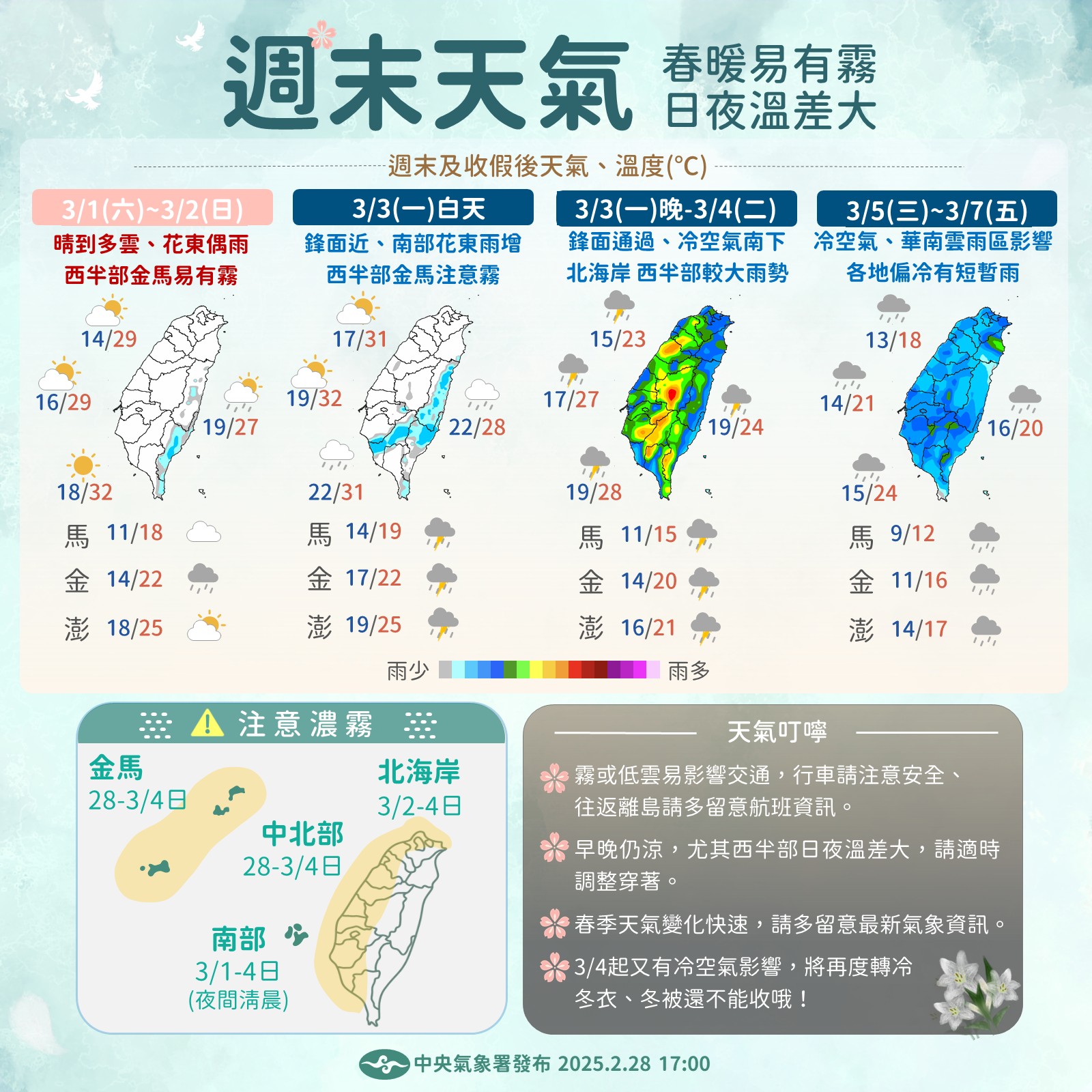 一週天氣一次看,全台下雨!(圖/中央氣象署)
