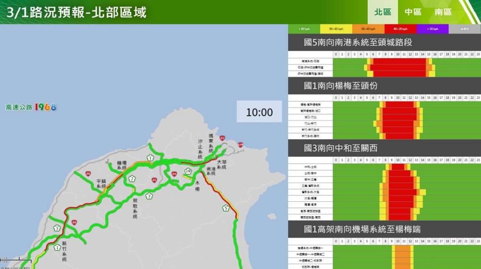 高公局路況預報。(圖/高公局)