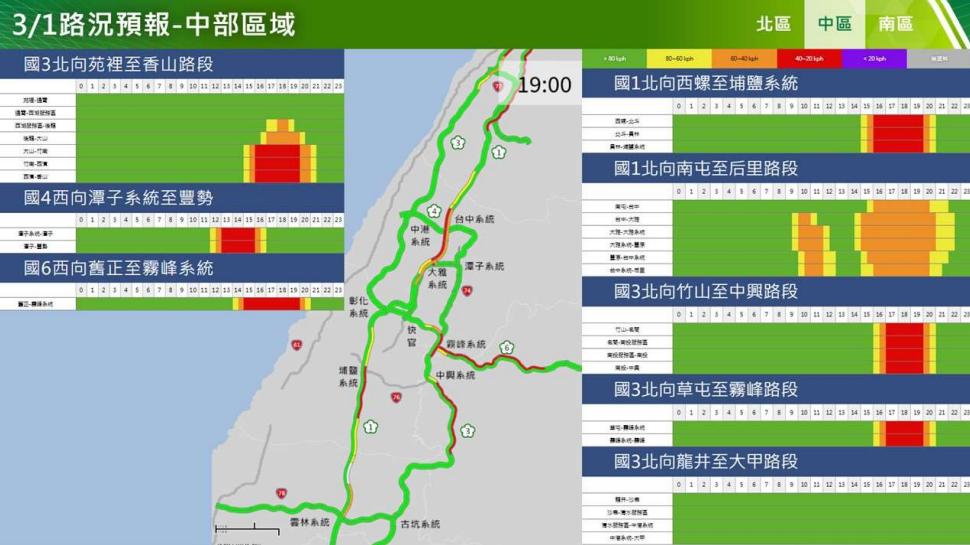 高公局路況預報。(圖/高公局)