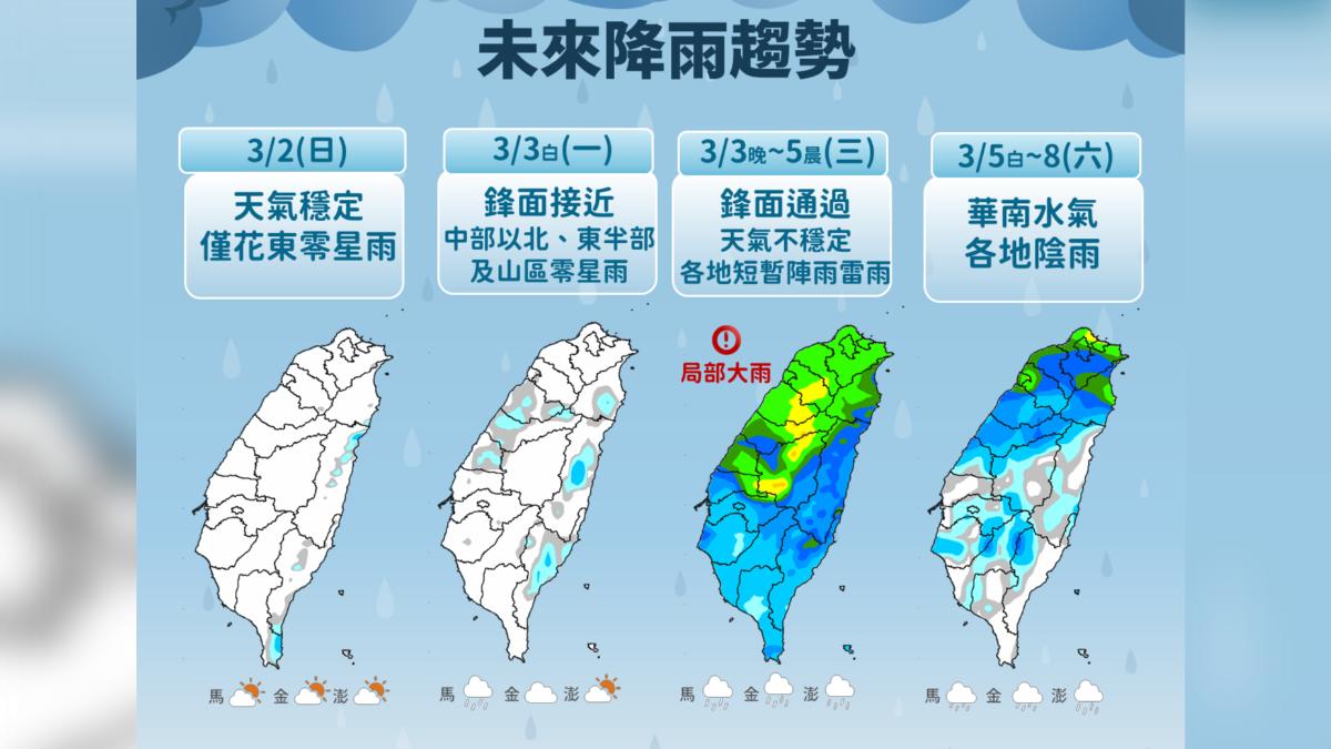 天氣／把握今天好天氣！明晚鋒面通過「雨下到發黃」　雨區看這