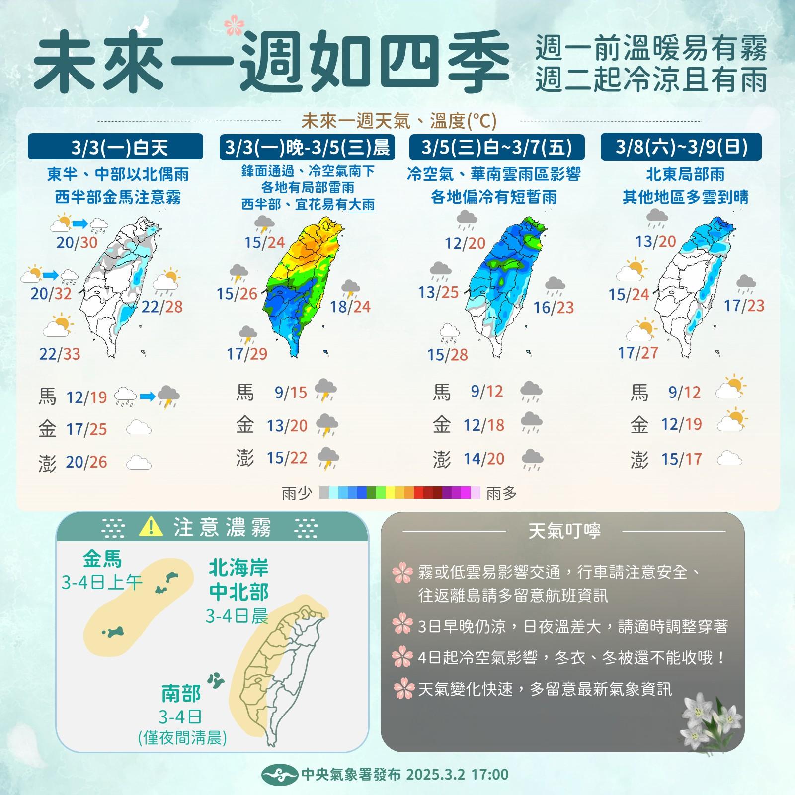 週一晚至週三清晨各地有雨。（圖／翻攝自氣象署臉書）