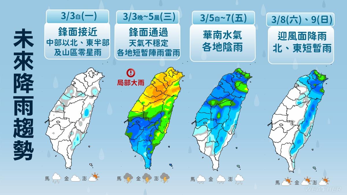 天氣-今天天氣-氣象預報-一周天氣-全台一週天氣-天氣台北-下雨-氣溫-雷雨-變天-明天天氣-溫度-明日天氣