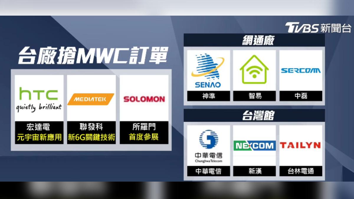2025世界通訊大展共有40家台灣廠商參與，要搶國際訂單。（圖／TVBS）