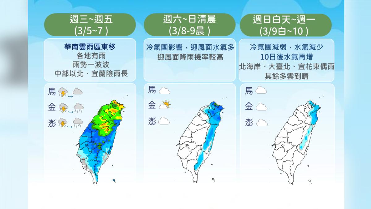 降雨趨勢。(圖/氣象署提供)