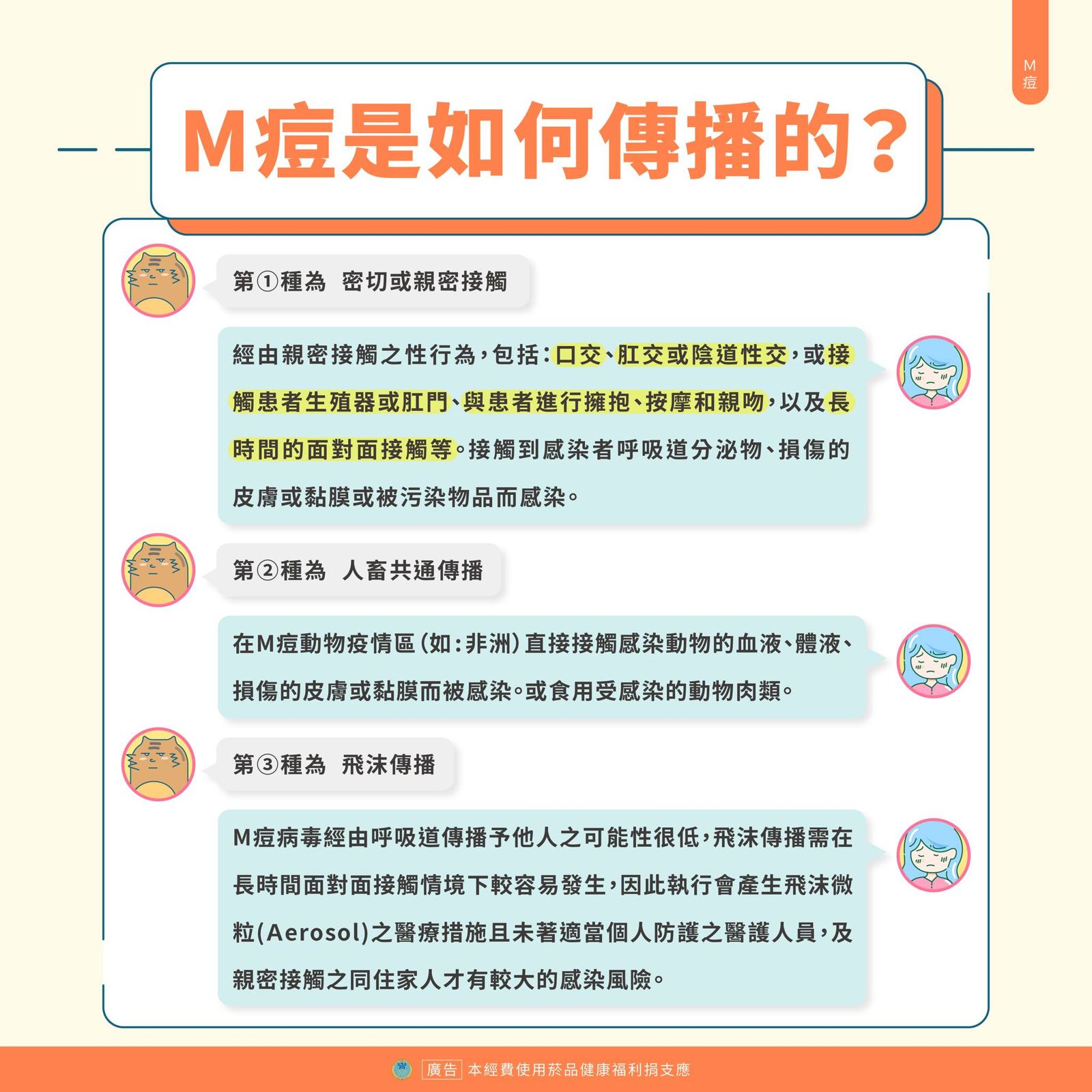 衛福部說明M痘。(翻攝自臉書@衛福部)