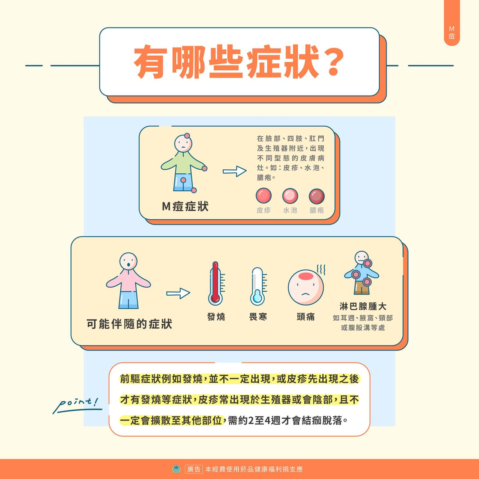 衛福部說明M痘。(翻攝自臉書@衛福部)