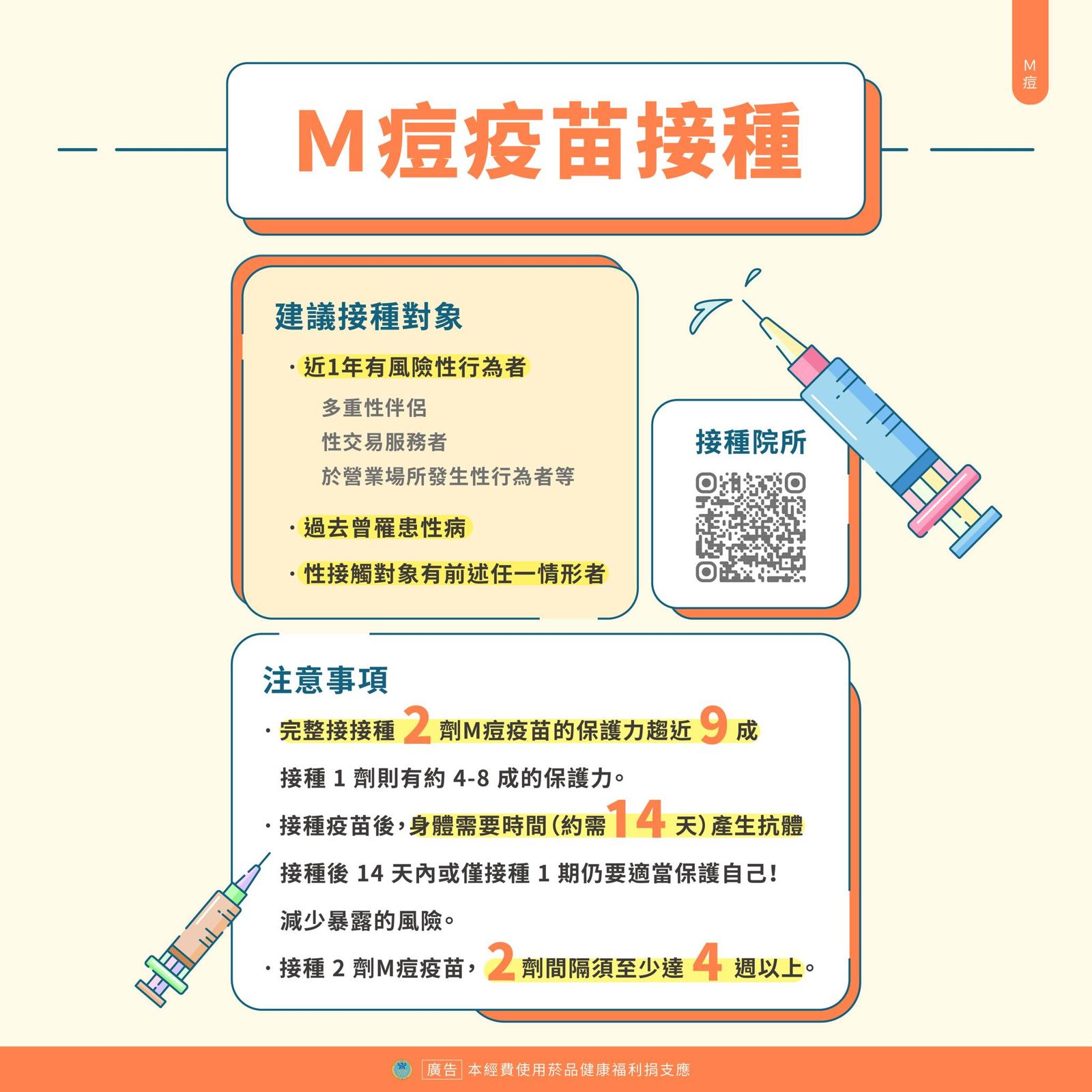 衛福部說明M痘。(翻攝自臉書@衛福部)