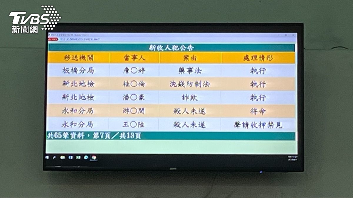 王大陸聲押。(圖/華子琛攝)