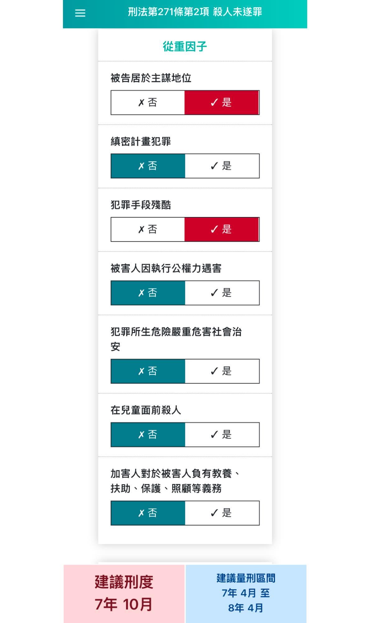 王大陸-王大陸逃兵-王大陸殺人-王大陸殺人未遂-王大陸兵役-王大陸被捕-王大陸交保-王大陸家世-王大陸爸爸-王大陸媽媽-王大陸女友