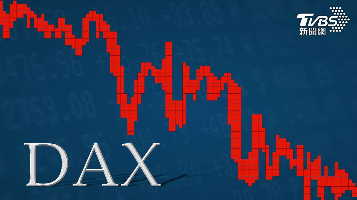 德國DAX指數重挫逾800點。（示意圖／shutterstock達志影像）