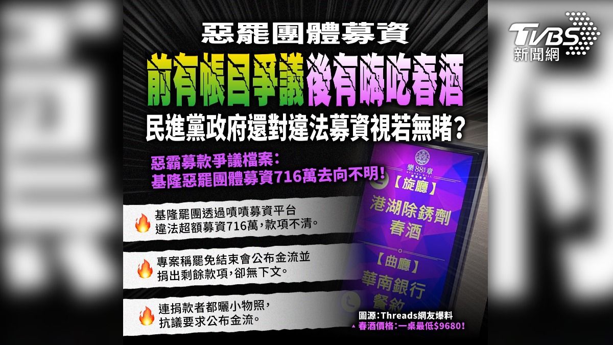 國民黨踢爆罷免團體嗨吃春酒,質疑經費來源不明甚至涉及不法。(圖/國民黨臉書)