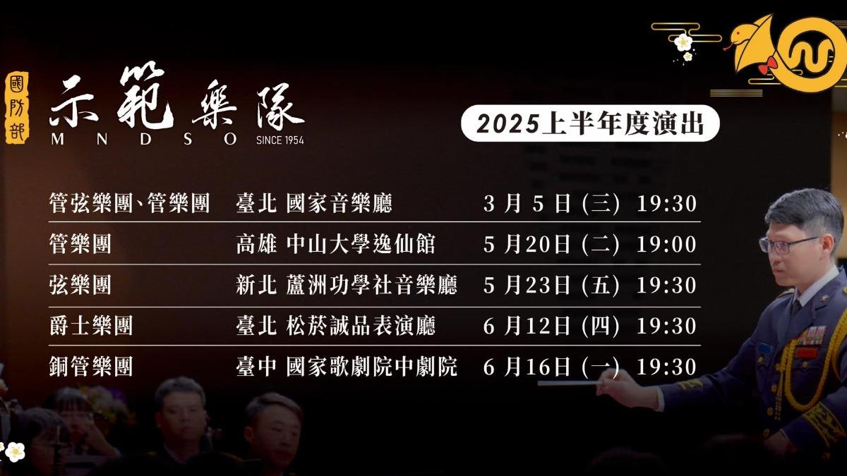 （圖／翻攝自國防部示範樂隊臉書）