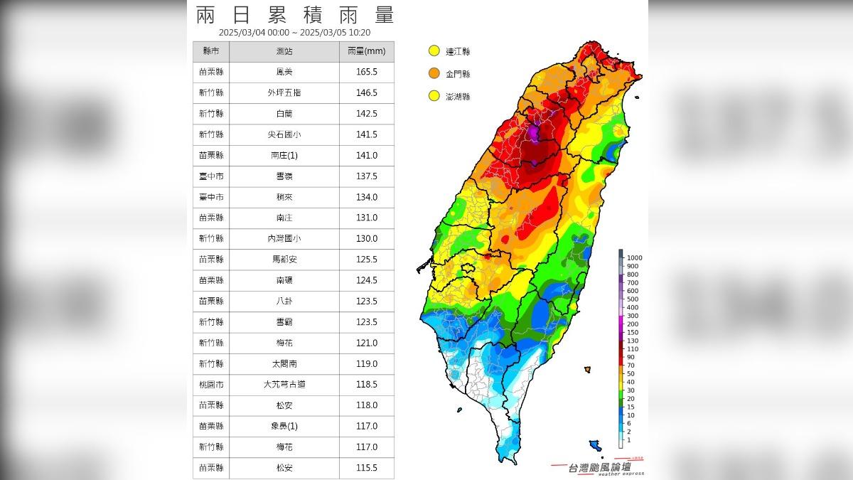 「台灣颱風論壇|天氣特急」曬出過去30小時的累積降雨。(圖/翻攝自台灣颱風論壇|天氣特急臉書)