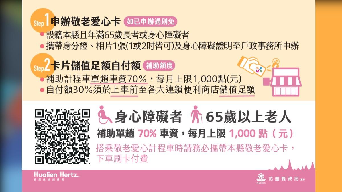 申辦敬老愛心卡可享有計程車優惠。（圖／翻攝自花蓮縣社會處官網）