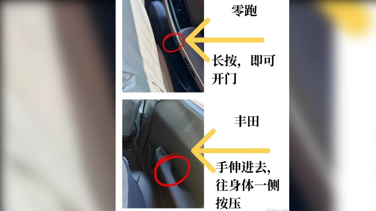 大陸網友自製圖卡教車門怎麼開(圖/微博)