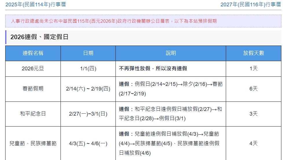 2026年行事曆表預排版本,實際版本以政府人事行政總處公告為主。(圖/翻攝自talllkai網站)