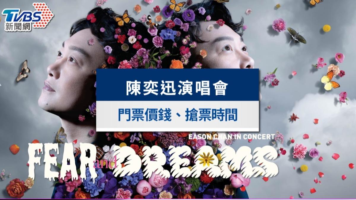 陳奕迅演唱會2025台灣｜染新冠緊急宣布延期！最新場次、退票方式一次看
