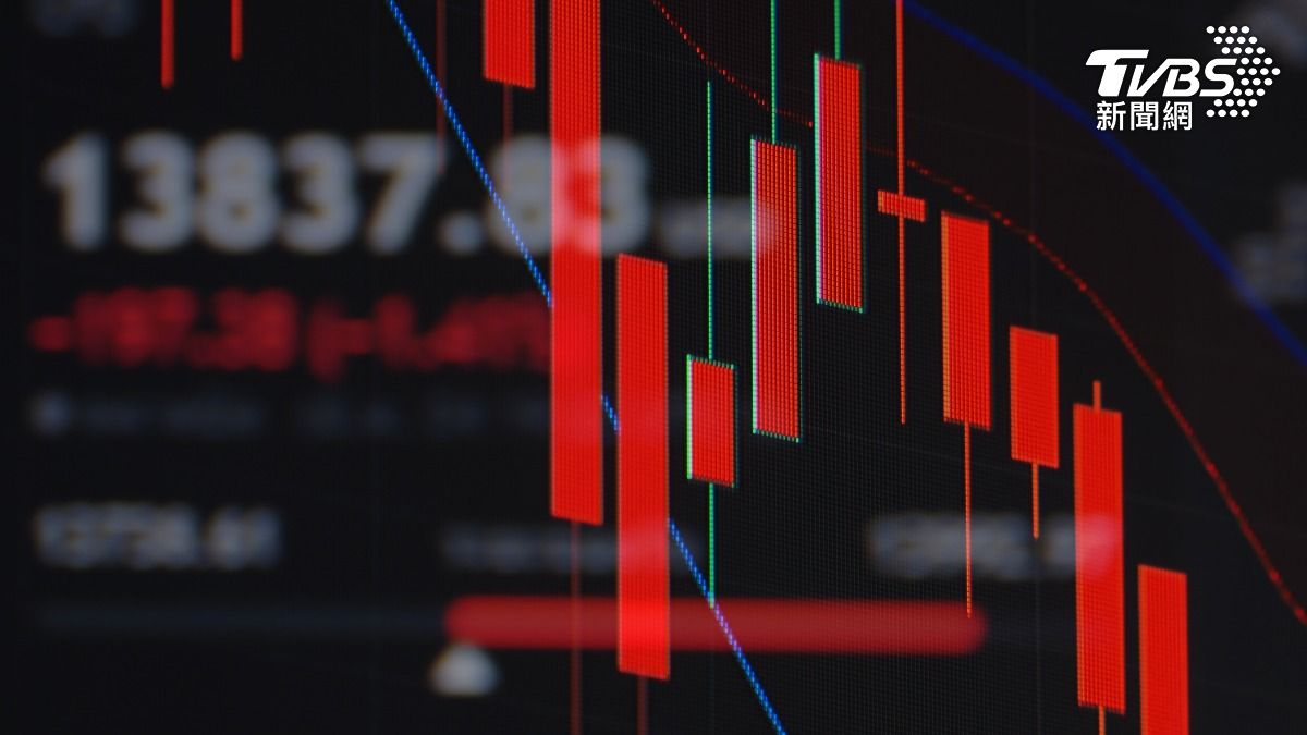 日經225指數今天收盤崩跌近1000點。（示意圖／shutterstock達志影像）