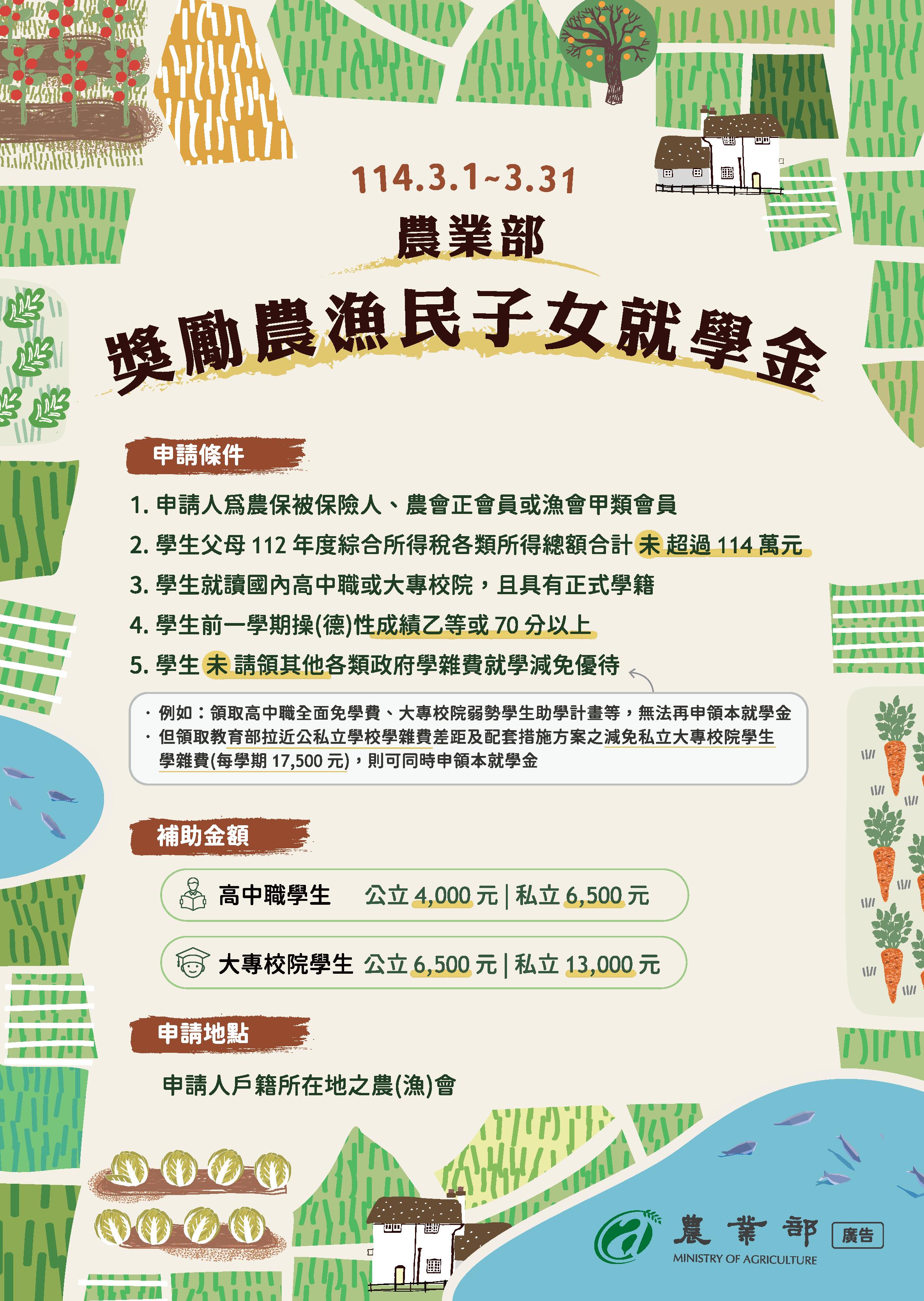 農業部獎勵農漁民子女就學金申請辦法出爐。（圖／農業部）