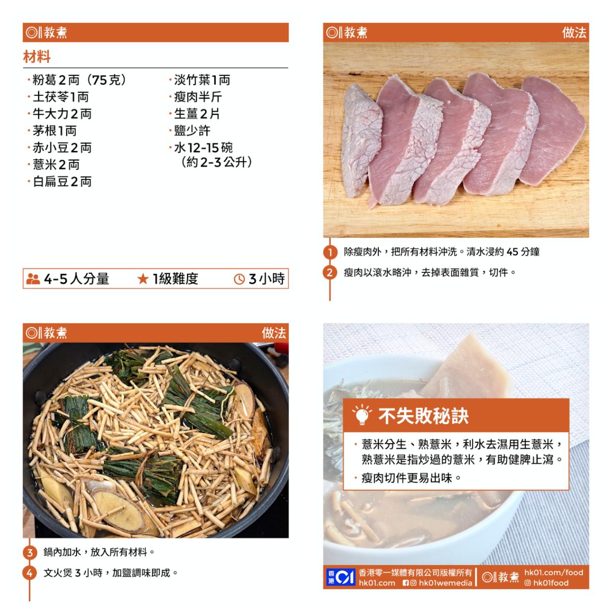 粉葛土茯苓去濕湯食譜。(圖/香港01)