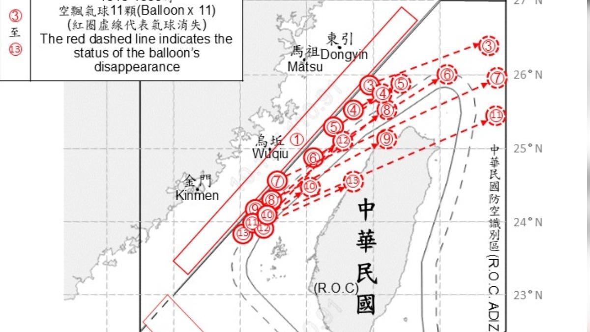 中共空飄氣球「穿越台灣」!11機艦擾台 4架次共機跨中線