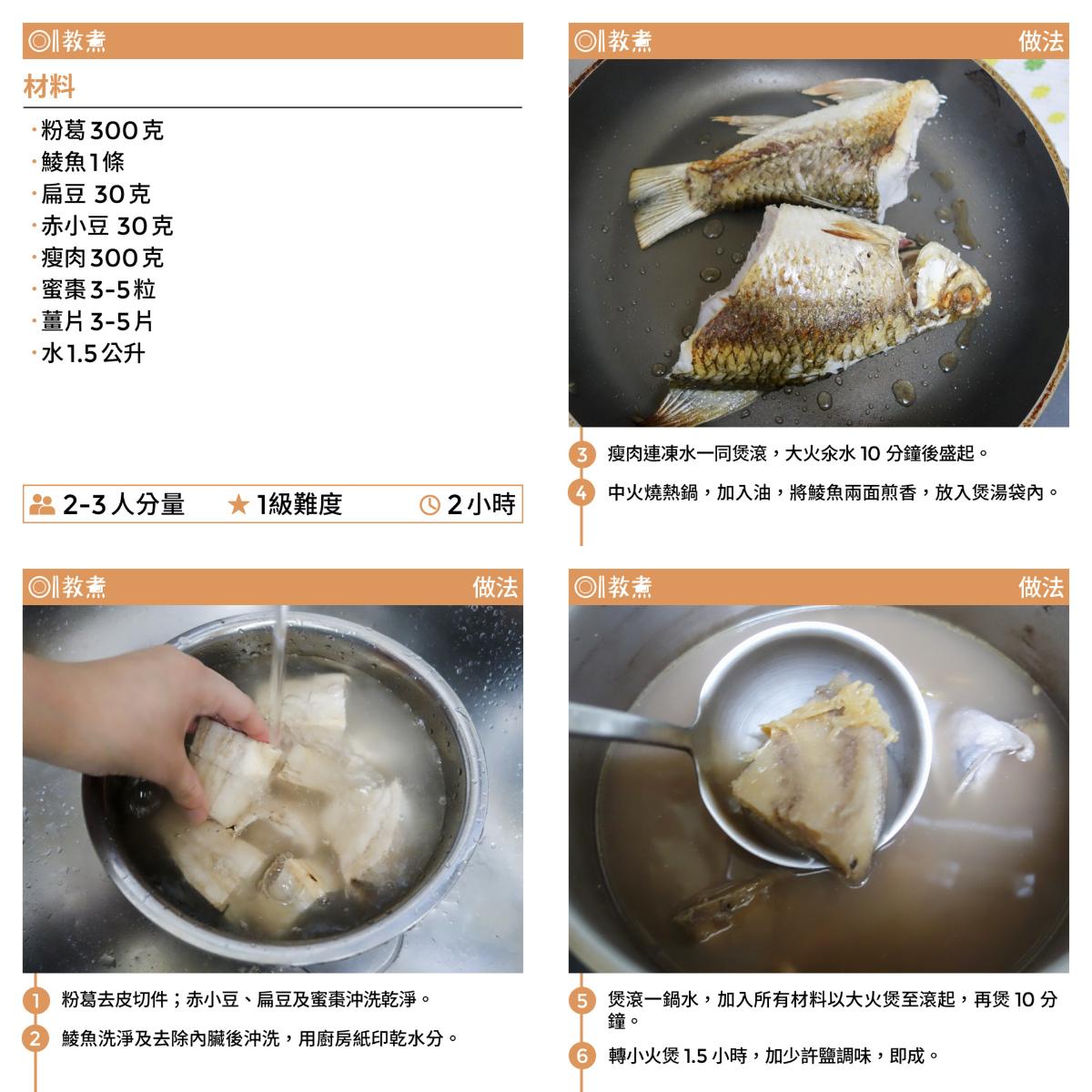 粉葛鯪魚湯食譜。(圖/香港01)