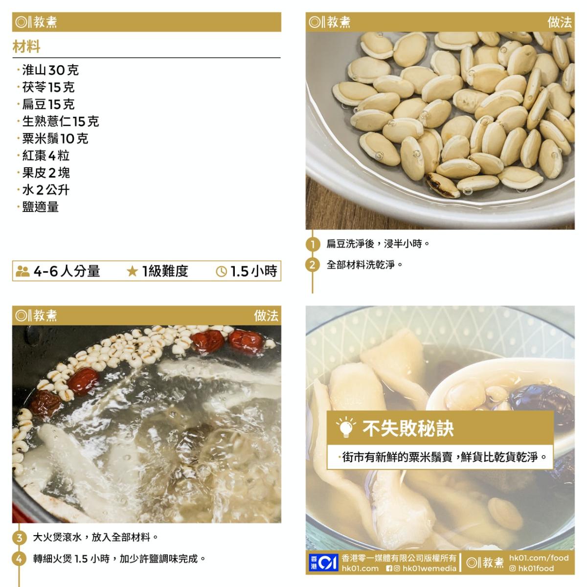 淮山茯苓扁豆湯食譜。(圖/香港01)
