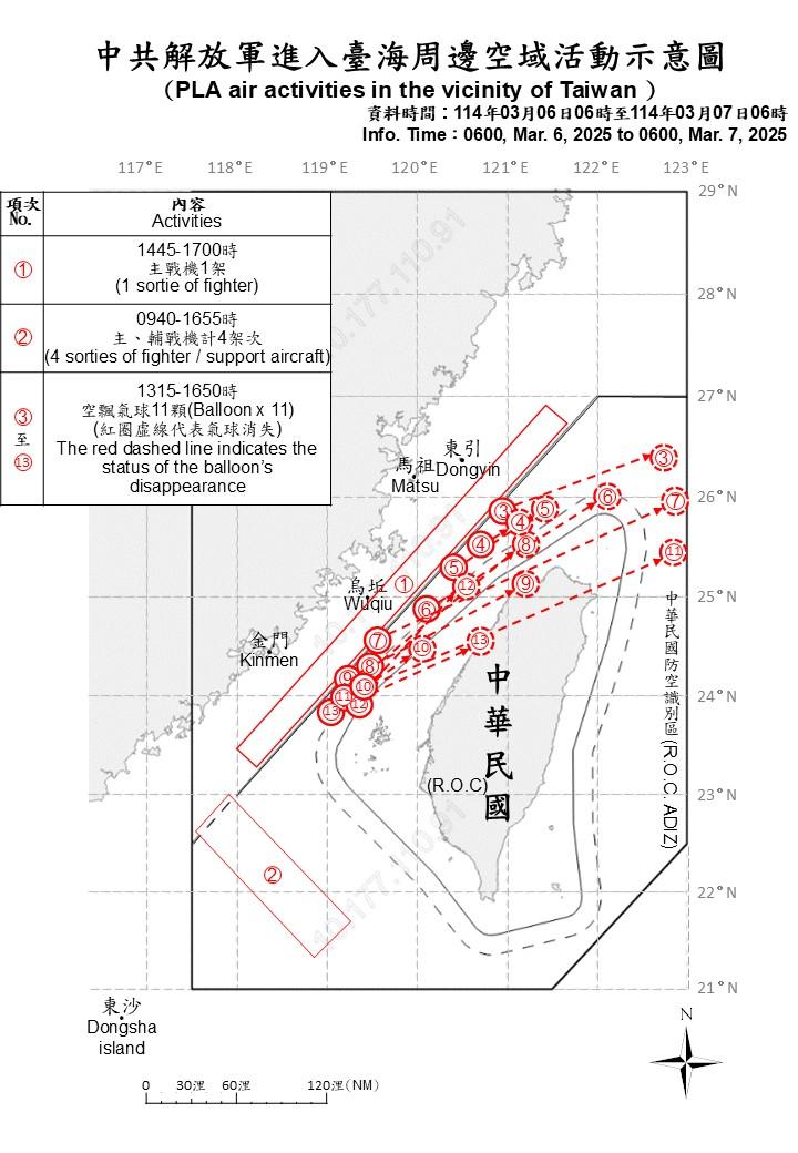 中共解放軍在台海周邊空域活動。（圖／國防部提供）
