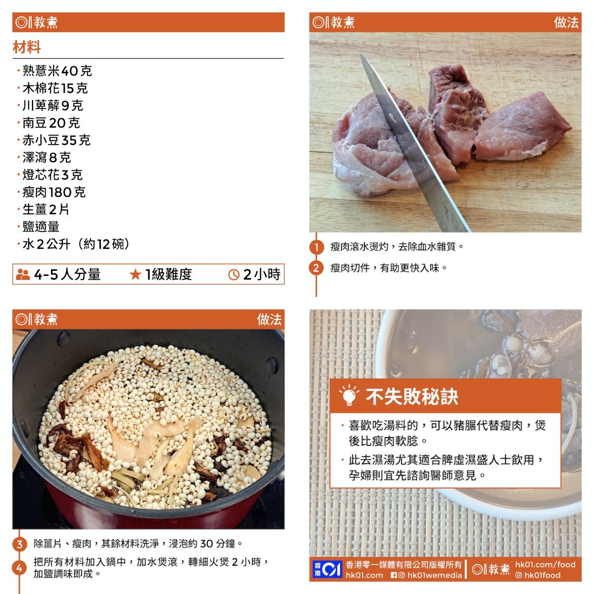 薏米赤小豆木棉花湯食譜。(圖/香港01)