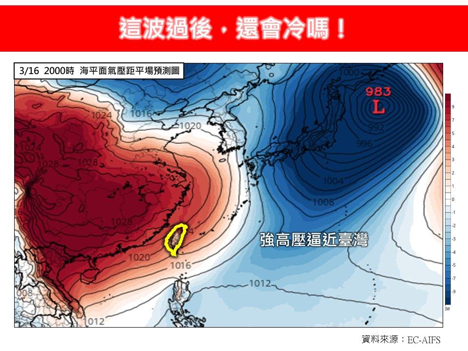 3月中旬還會有新一波強冷空氣會南下，比目前這一波還強。（圖／翻攝自林老師氣象站臉書）