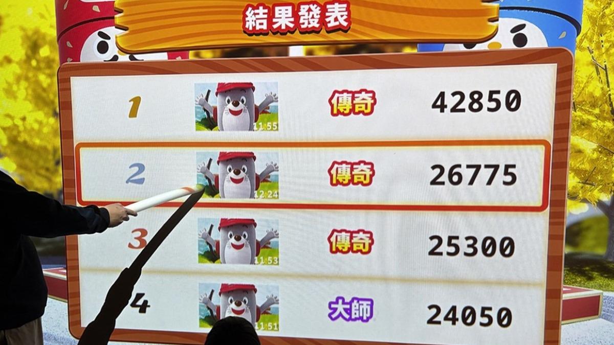 遊戲結束後可以看自己有沒有上榜。(圖/「神農太太底家」提供)