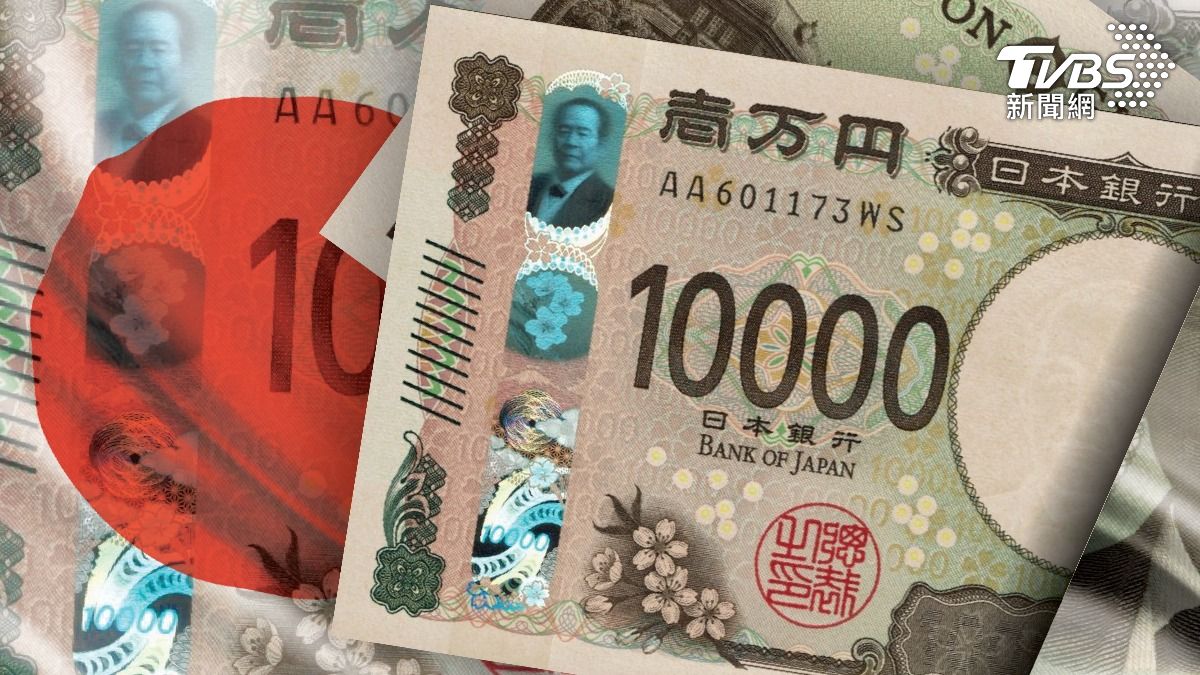 日圓見0.23字頭近7個月新高 換10萬台幣少吃56碗拉麵