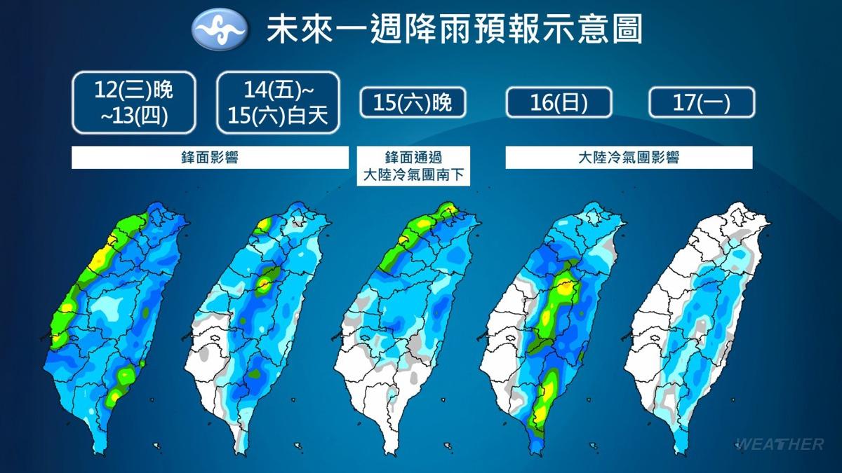 未來一週降雨預報。(圖/TVBS)