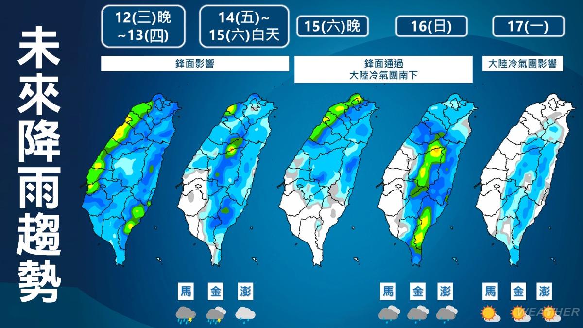 天氣/把握好天氣!週四全台有雨 「這天」暴冷逼近寒流等級