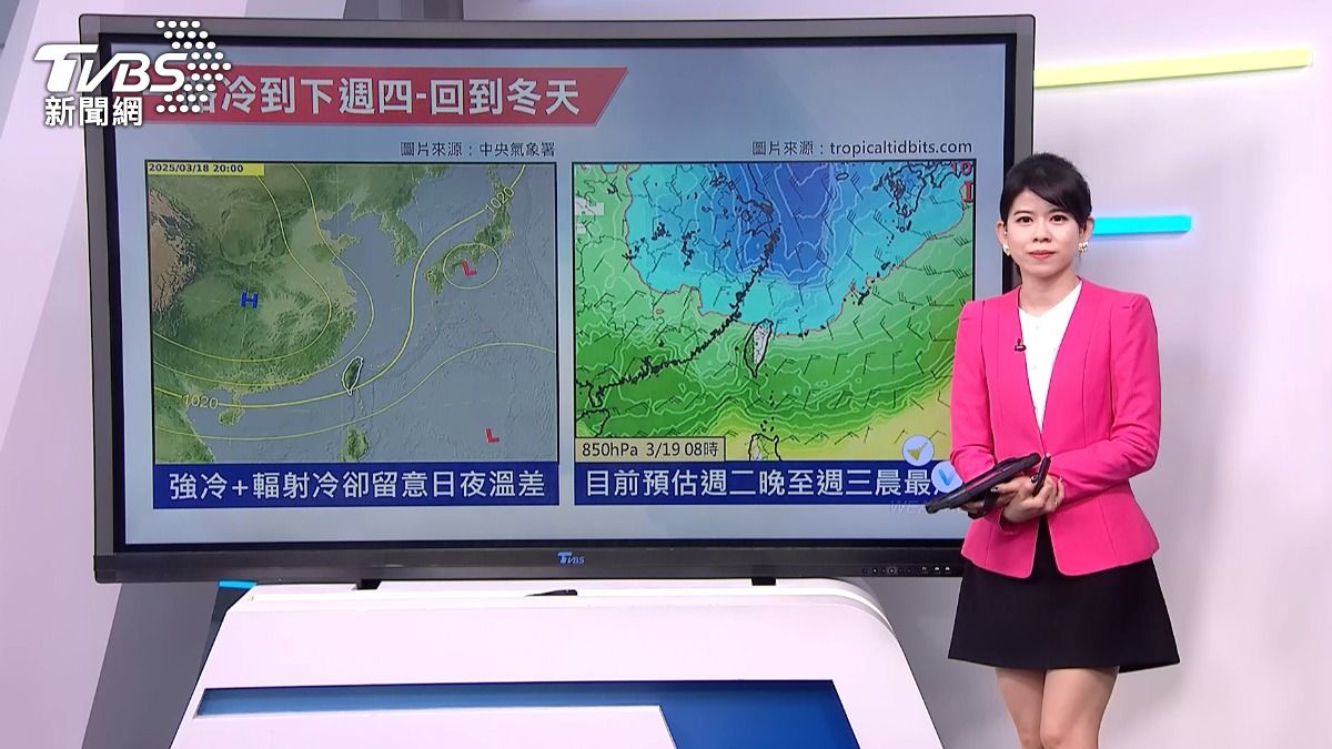 圖／TVBS