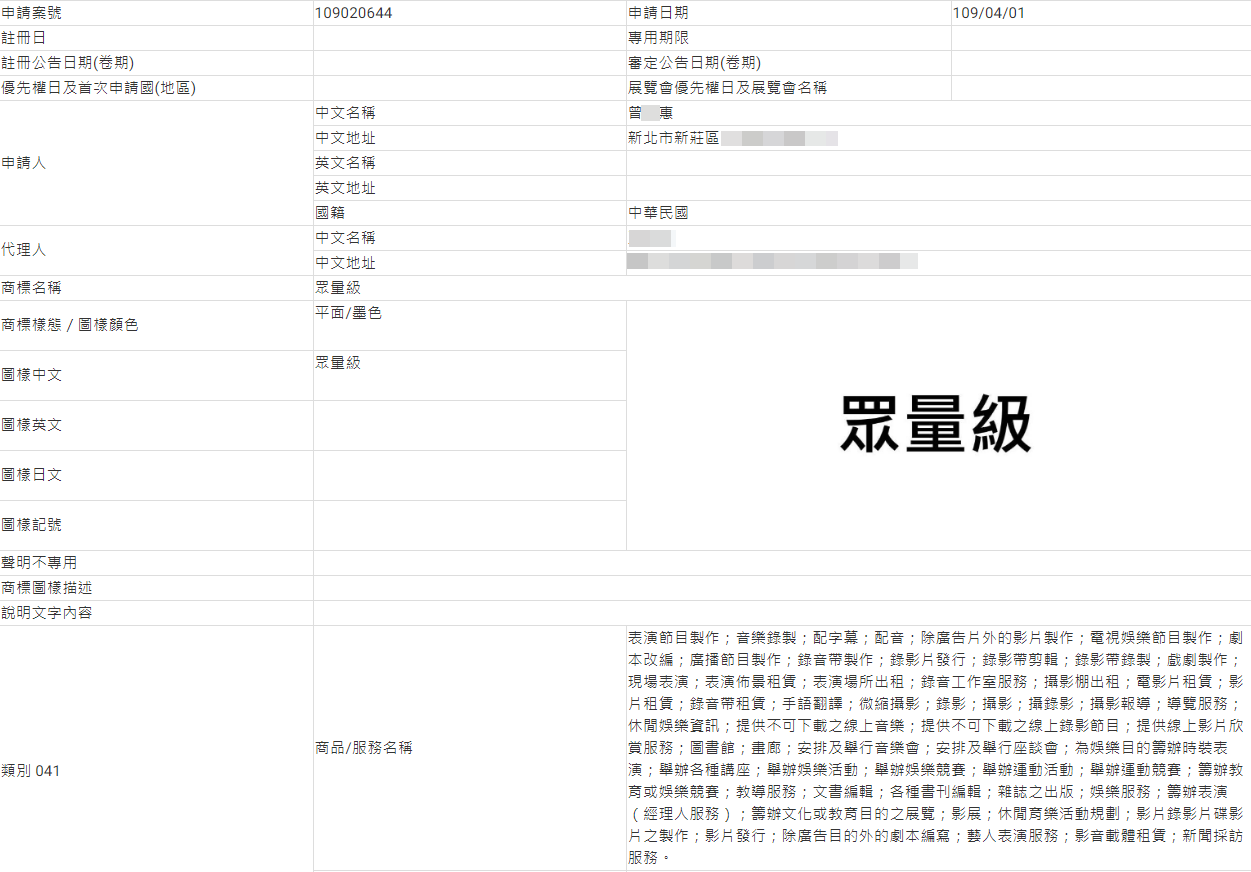 粉專2020年指出,好奇「眾量級」商標申請人為何是「曾O惠」。(圖/翻攝自「智財散步」臉書)