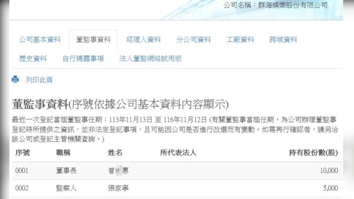 群海娛樂公司股權。（圖／翻攝自「法老王 - 王至德律師」臉書）