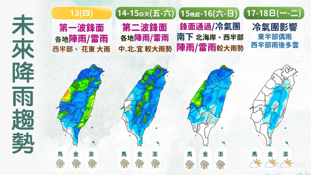 天氣-天氣預報-氣象-氣象署-一週天氣-降雨趨勢-氣象預報-今天天氣