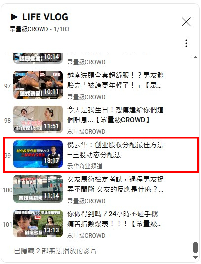 網友發現眾量級播放清單多了一部「創業股權分配」影片。(圖/翻攝自「眾量級CROWD」YT)